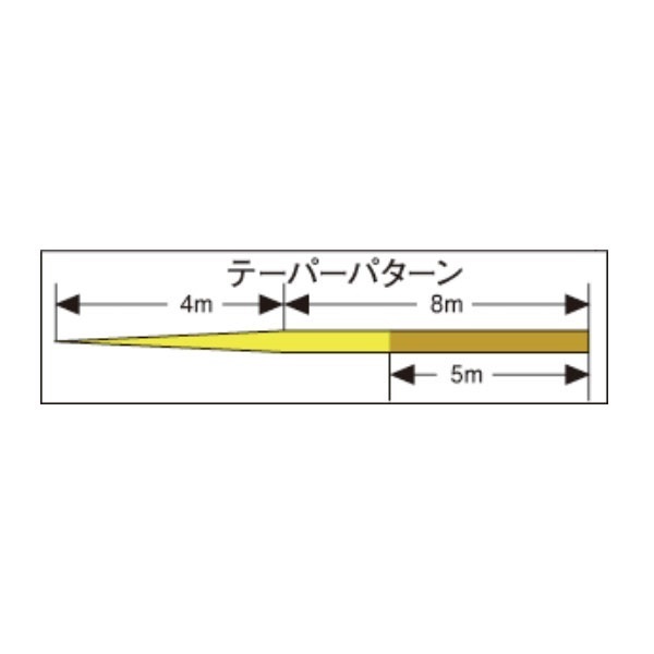 サーフセンサー ハイパーテーパー ちから糸+Si